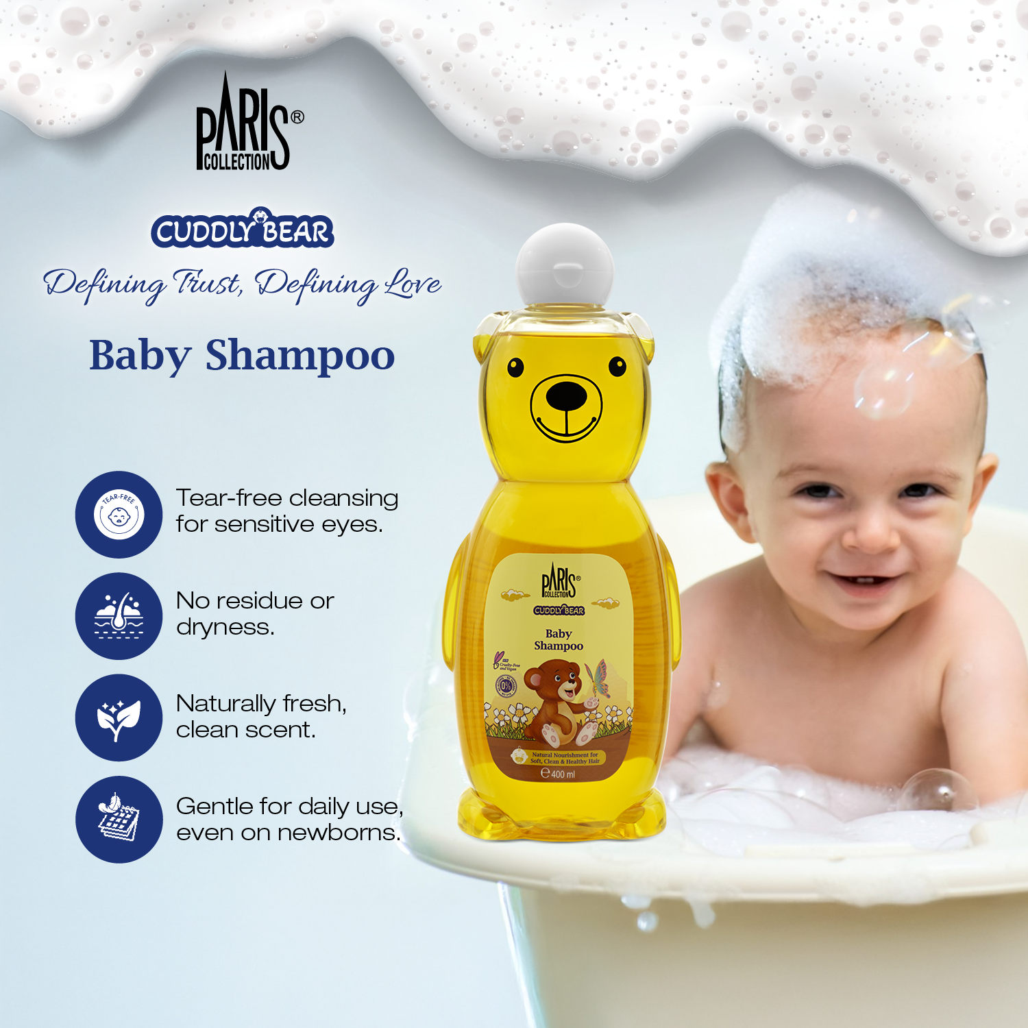 Product View